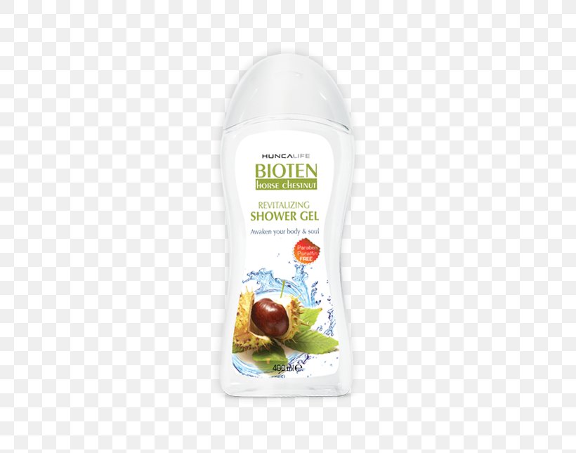 Lotion Shower Liquid Gel, PNG, 645x645px, Lotion, Biotin, Cream, European Horsechestnut, Gel Download Free