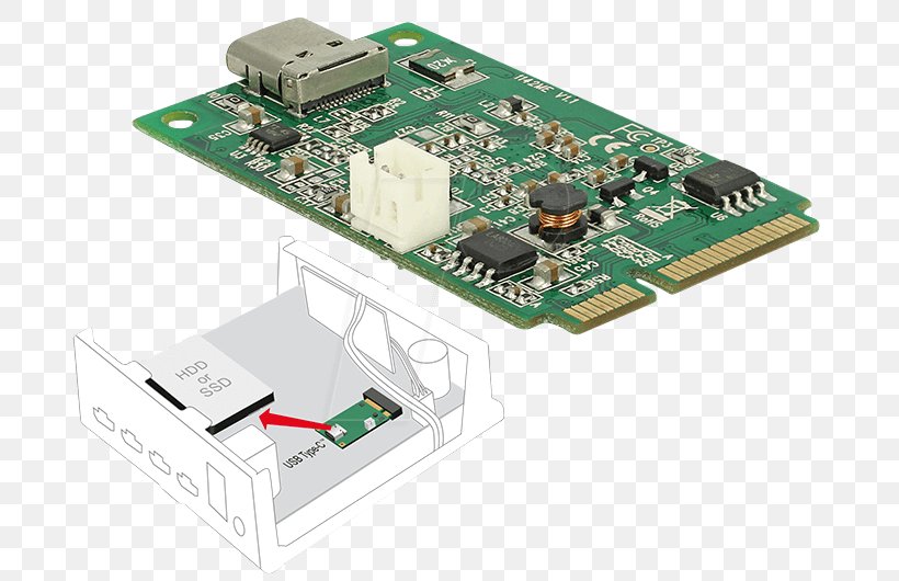 Microcontroller TV Tuner Cards & Adapters Mini PCI PCI Express USB, PNG, 700x530px, Microcontroller, Circuit Component, Computer Component, Conventional Pci, Displayport Download Free