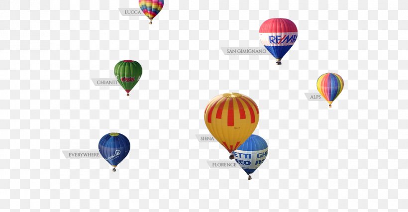 Hot Air Balloon Sky Plc, PNG, 980x510px, Hot Air Balloon, Balloon, Hot Air Ballooning, Sky, Sky Plc Download Free