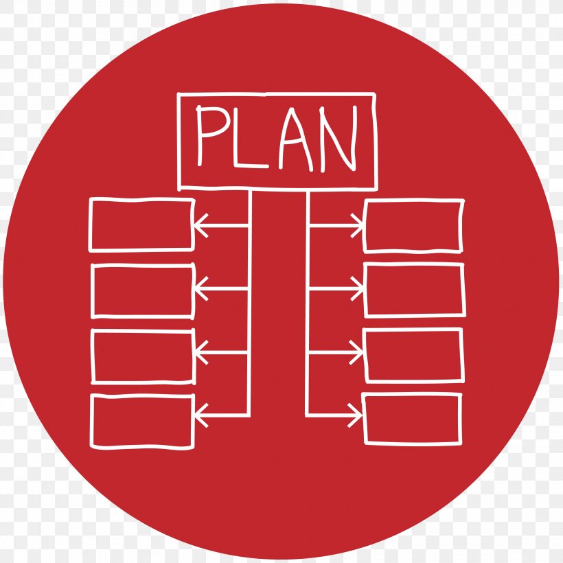 Project Plan Business Plan Project Management PNG 3125x3125px 