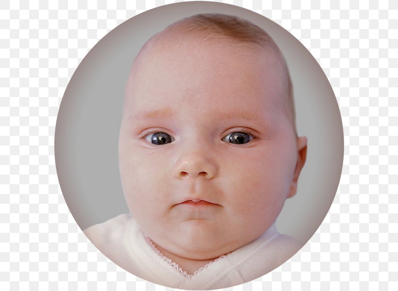 Cheek Chin Forehead Eyebrow Lip, PNG, 600x600px, Cheek, Child, Chin, Close Up, Closeup Download Free