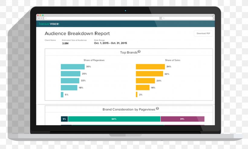 Odoo BMC Software Chart Computer Software Enterprise Resource Planning, PNG, 1998x1204px, Odoo, Bmc Software, Brand, Business, Business Productivity Software Download Free