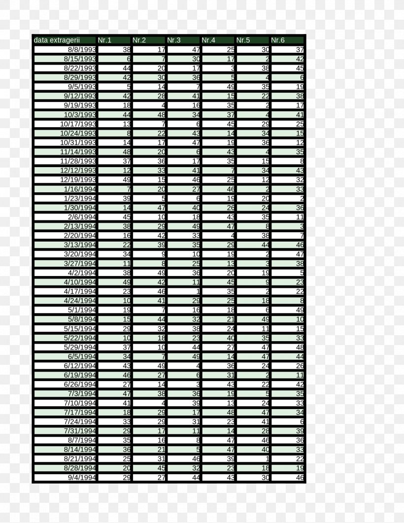 Window Facade Area Rectangle, PNG, 1700x2200px, Window, Area, Facade, Meter, Point Download Free