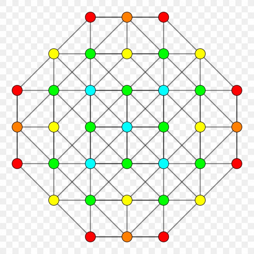 5-cube 5-demicube Demihypercube Geometry, PNG, 1024x1024px, Cube, Area, Bohr Model, Demihypercube, Geometry Download Free