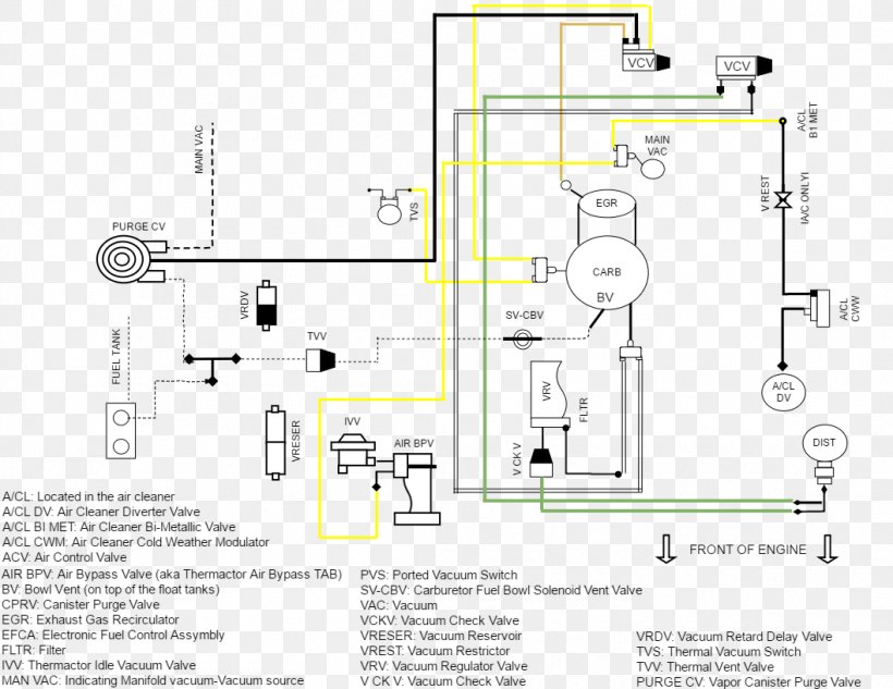 Ford F-Series Ford Bronco Thames Trader Ford Ranger, PNG, 1058x817px, Ford Fseries, Area, Diagram, Drawing, Ford Download Free