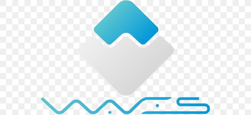 Waves Platform Cryptocurrency Initial Coin Offering Blockchain Ethereum, PNG, 641x378px, Waves Platform, Aqua, Bitcoin, Bittrex, Blockchain Download Free