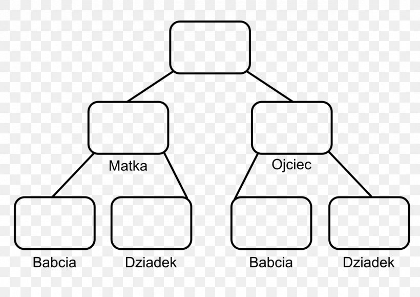 Family Tree Keponakan Son, PNG, 1280x905px, Family Tree, Adoption, Ancestor, Area, Black And White Download Free
