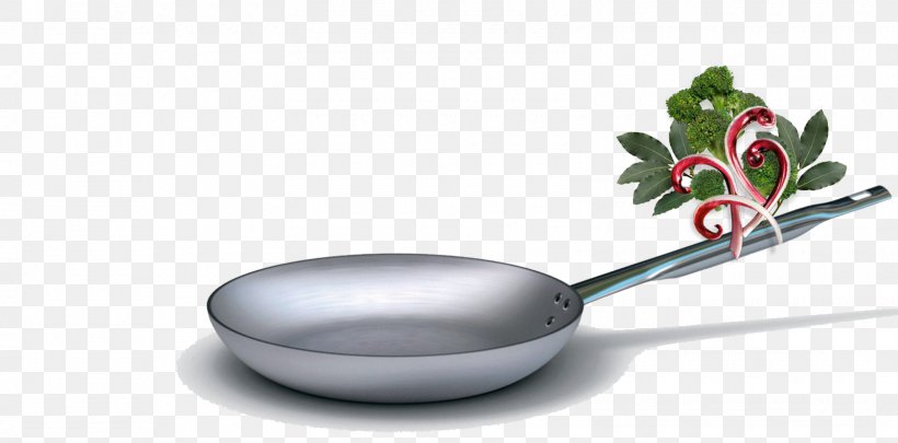 Frying Pan Tableware Casserola Kitchen Wok, PNG, 1600x792px, Frying Pan, Casserola, Cookware And Bakeware, Cutlery, Frying Download Free