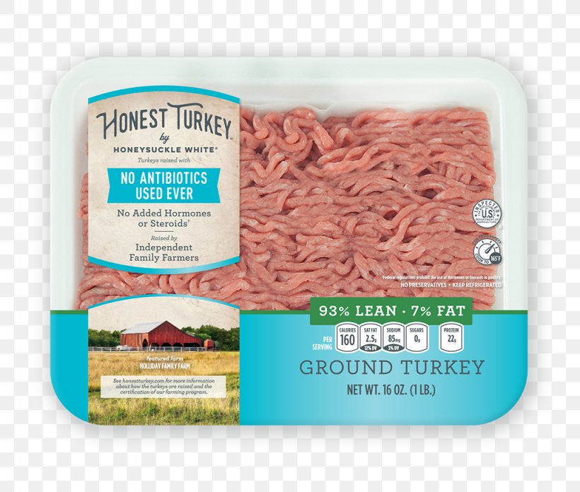 Ground Turkey Ground Beef Meatloaf, PNG, 1024x870px, Turkey, Animal Source Foods, Bacon, Farm, Food Download Free