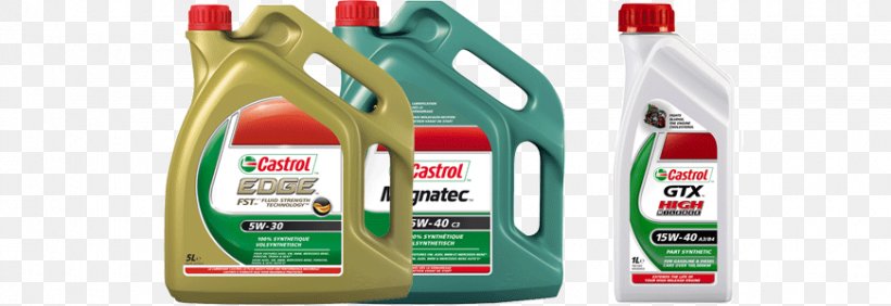 Motor Oil Castrol Ölwechsel Brand, PNG, 870x300px, Motor Oil, Automotive Fluid, Brand, Castrol, Engine Download Free