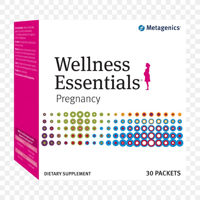 Dietary Supplement Health, Fitness And Wellness Amazon.com Multivitamin, PNG, 1000x1000px, Dietary Supplement, Amazoncom, Area, Brand, Diagram Download Free