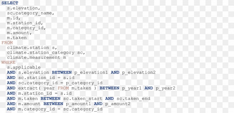 Translation Algorithm Document Spanish Learning, PNG, 4000x1946px, Translation, Algorithm, Alumnado, Area, Blog Download Free