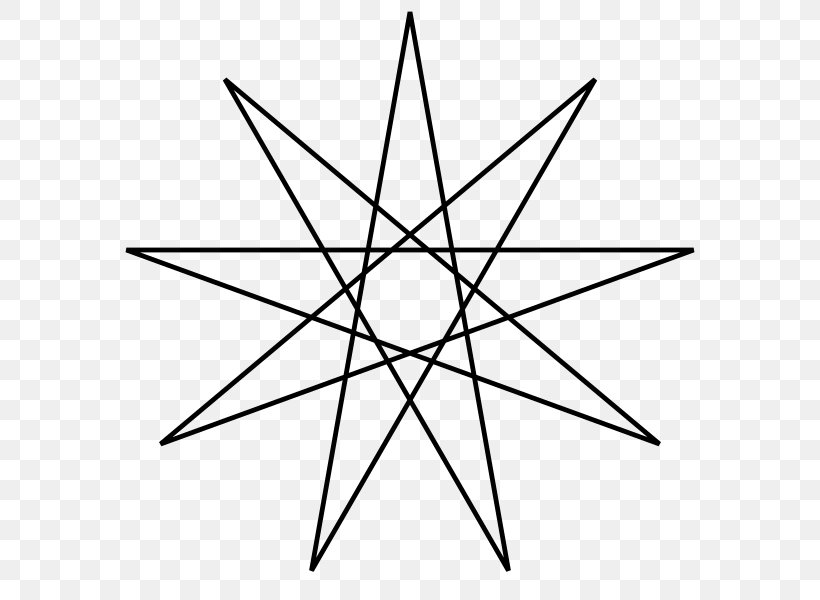 Enneagram Star Polygon Five-pointed Star, PNG, 600x600px, Enneagram, Area, Black And White, Fivepointed Star, Geometry Download Free