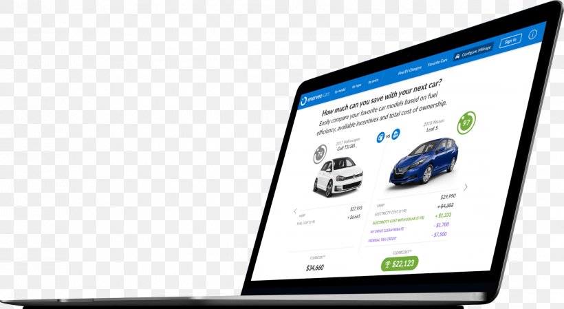 Car Enervee Smartphone Computer Monitors Electricity, PNG, 2191x1200px, Car, Advertising, Brand, Communication, Computer Download Free