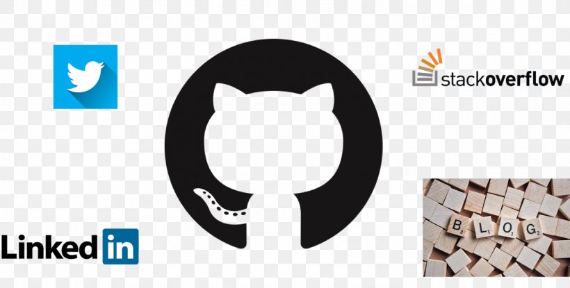 GitHub Software Repository GitLab, PNG, 1458x739px, Github, Bitcoin Core, Brand, Cloud Computing, Continuous Integration Download Free
