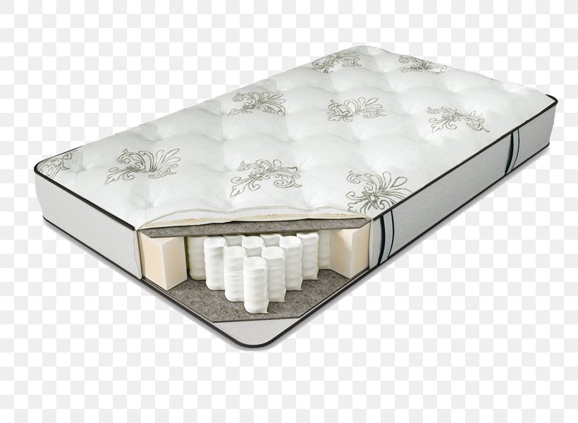 Serta Mattress Askona Spring Artikel, PNG, 800x600px, Serta, Artikel, Askona, Bed, Furniture Download Free