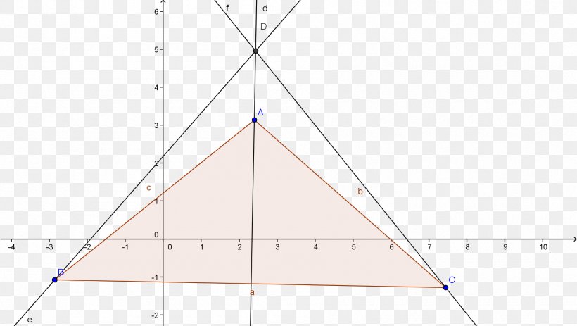 Triangle Point Symmetry, PNG, 1795x1015px, Triangle, Area, Diagram, Elevation, Point Download Free