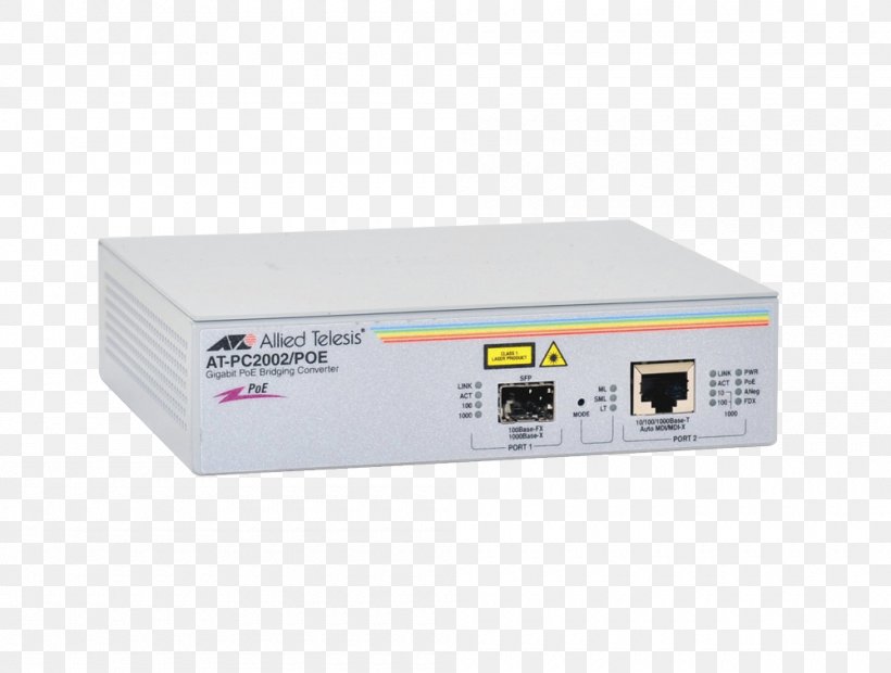 Wireless Access Points Fiber Media Converter Small Form-factor Pluggable Transceiver Gigabit Ethernet Power Over Ethernet, PNG, 1000x757px, Wireless Access Points, Allied Telesis, Computer Network, Electronic Device, Electronics Download Free