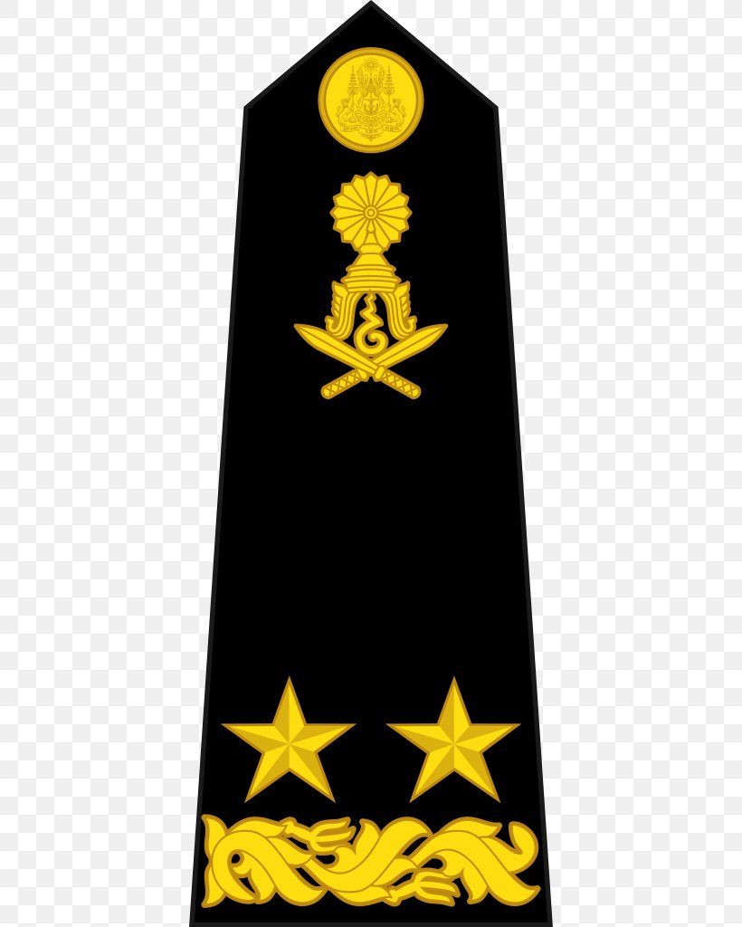 Royal Cambodian Army Military Ranks Of The Royal Cambodian Armed Forces, PNG, 402x1024px, Cambodia, Army, General, Khmer Language, Military Download Free