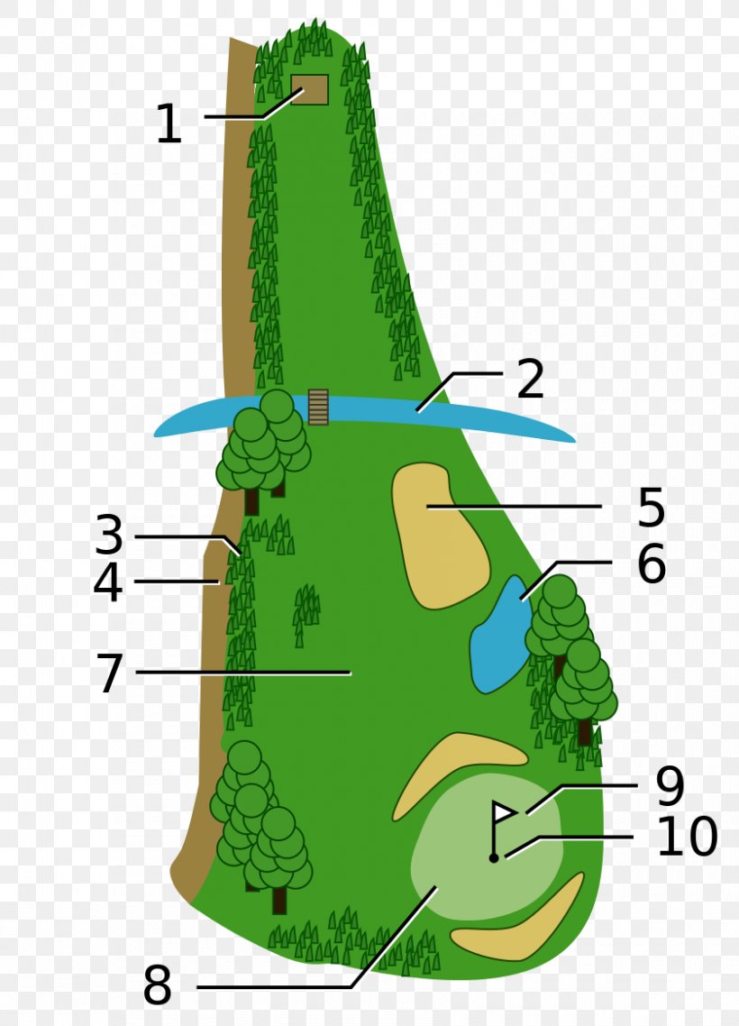 Golf Course Golf Clubs Hazard Golf Fairway, PNG, 840x1166px, Golf Course, Area, Country Club, Flowering Plant, Golf Download Free