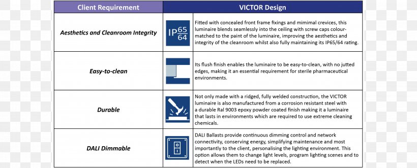 Paper Document Web Page Computer Software Organization, PNG, 4070x1646px, Paper, Area, Brand, Computer Software, Document Download Free