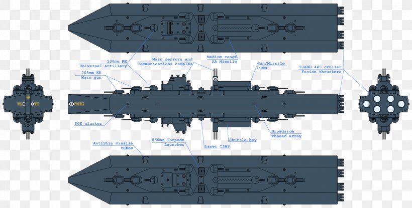 Heavy Cruiser Russian Cruiser Varyag Guided Missile Cruiser Scharnhorst-class Battleship, PNG, 1584x802px, Heavy Cruiser, Battleship, Closein Weapon System, Cruiser, Deviantart Download Free