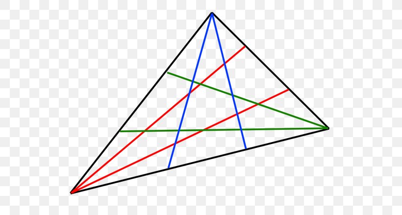 Triangle Angle Trisection Geometry Point, PNG, 585x439px, Triangle, Angle Trisection, Area, Central Angle, Equilateral Polygon Download Free
