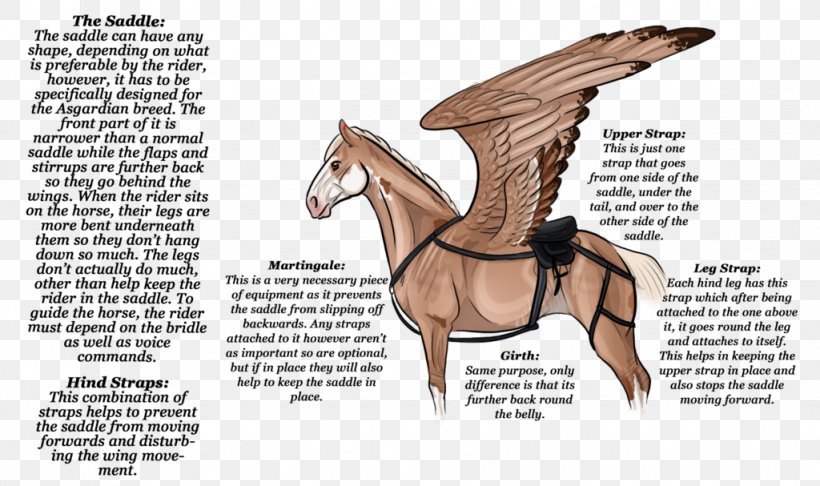 Horse Saddle Pony Drawing Rein, PNG, 1024x607px, Horse, Art, Bridle, Deviantart, Digital Art Download Free