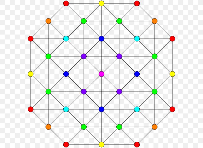 Point E8 Polytope Geometry Line, PNG, 600x600px, 4 21 Polytope, Point, Area, Dimension, Geometry Download Free