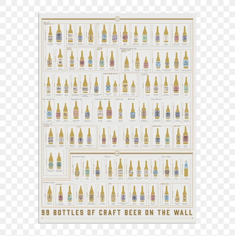 Craft Beer 99 Bottles Of Beer Brewery, PNG, 640x823px, 99 Bottles Of Beer, Beer, Alcoholic Drink, Area, Art Download Free