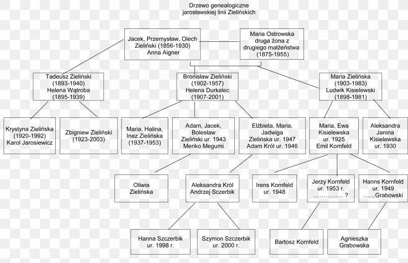 Line Angle Diagram, PNG, 3449x2226px, Diagram, Area, Black And White, Organization, Plan Download Free