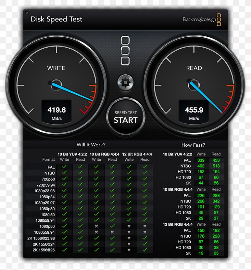 MacBook Pro Solid-state Drive Hard Drives USB 3.0, PNG, 840x904px, Macbook Pro, Apple, Brand, Electronics, External Storage Download Free