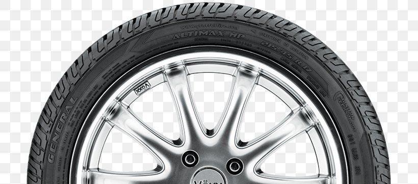 Tread Alloy Wheel Car Spoke Rim, PNG, 720x361px, Tread, Alloy, Alloy Wheel, Auto Part, Automotive Design Download Free