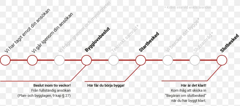 Brand Line Point Angle, PNG, 1947x865px, Brand, Diagram, Parallel, Point, Rectangle Download Free