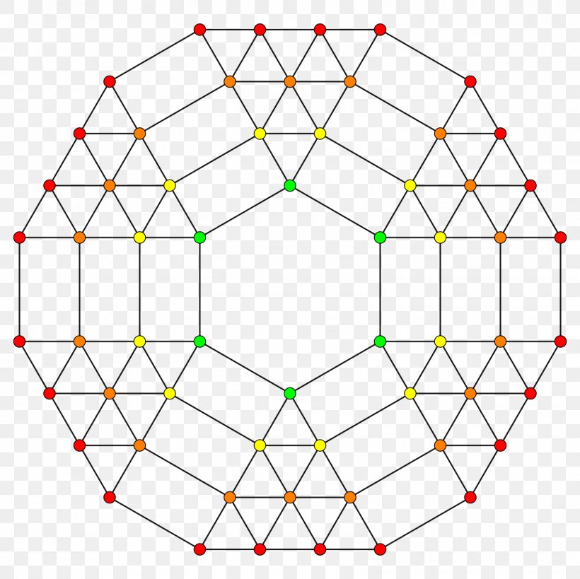 Neural Gas Symmetry Space Mathematics Tetrahedron, PNG, 1600x1600px, Symmetry, Algorithm, Area, Artificial Neural Network, Dimension Download Free