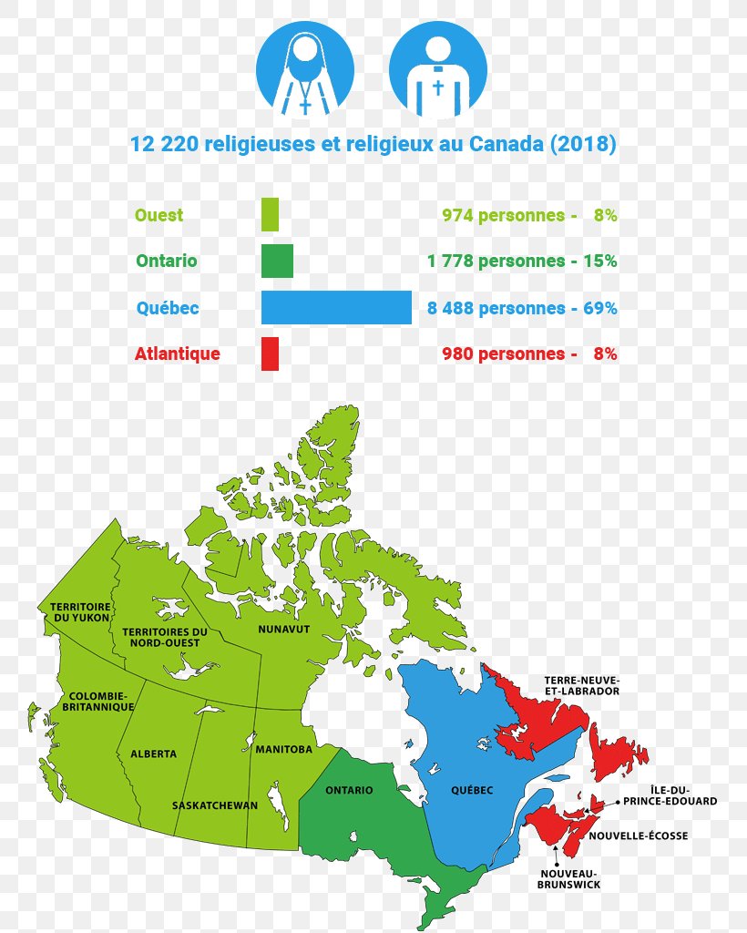 Provinces And Territories Of Canada Map The Canadas, PNG, 761x1024px, Canada, Area, Blank Map, Canadas, Country Download Free