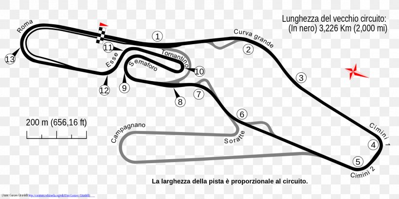 ACI Vallelunga Circuit Italian CIV Championship Race Track Superbike Racing Formula Alfa, PNG, 1920x960px, Race Track, Auto Part, Drawing, Ducati, Ducati 1199 Download Free