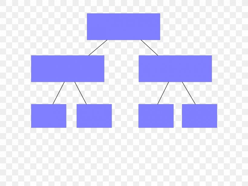 Hierarchy Hierarchical Organization Diagram Wikipedia, PNG, 1200x900px, Hierarchy, Area, Authority, Blue, Brand Download Free