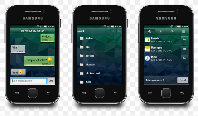 Samsung Galaxy Young Smartphone Feature Phone Samsung Galaxy Mini, PNG, 1053x619px, Samsung Galaxy Y, Android, Cellular Network, Communication, Communication Device Download Free