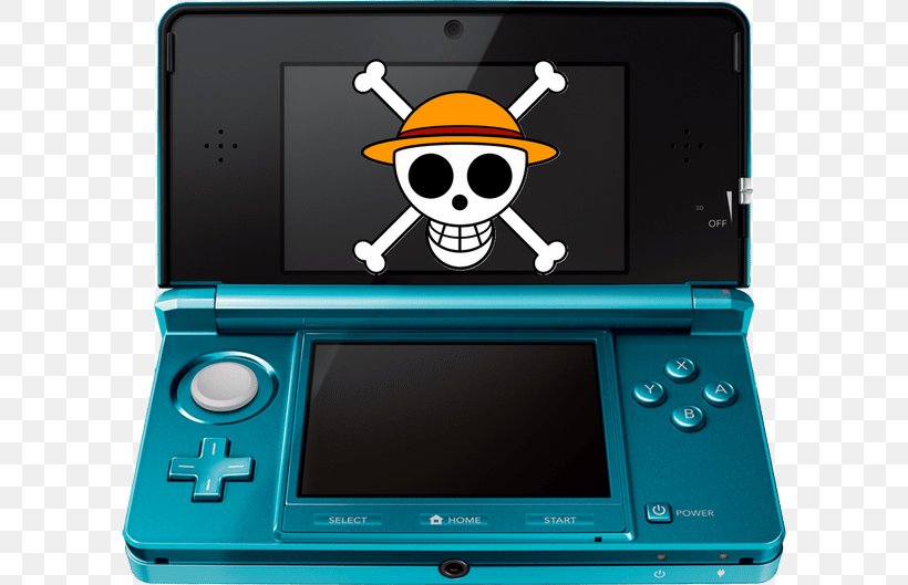 Nintendo 3DS XL New Nintendo 3DS Video Game Consoles, PNG, 600x529px, Nintendo 3ds, Electronic Device, Gadget, Game Boy, Game Boy Advance Download Free