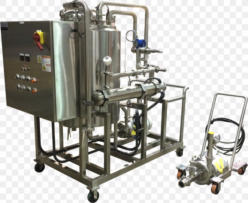 Clean-in-place Manufacturing Cleaning Industry Machine, PNG, 1099x900px, Cleaninplace, Cleaning, Heating System, Industry, Ipec Download Free