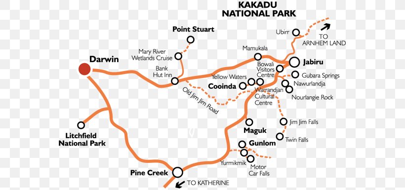 Kakadu National Park Uluru Darwin Kings Canyon Litchfield National Park, PNG, 715x385px, Kakadu National Park, Area, Australia, Darwin, Diagram Download Free