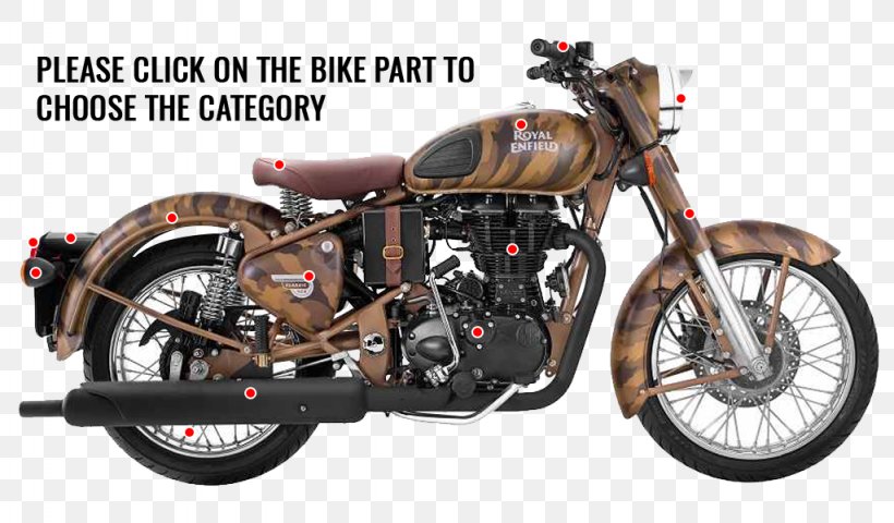 Motorcycle Royal Enfield Classic Royal Enfield Bullet Car, PNG, 1024x600px, Motorcycle, Bicycle, Car, Despatch Rider, Enfield Cycle Co Ltd Download Free