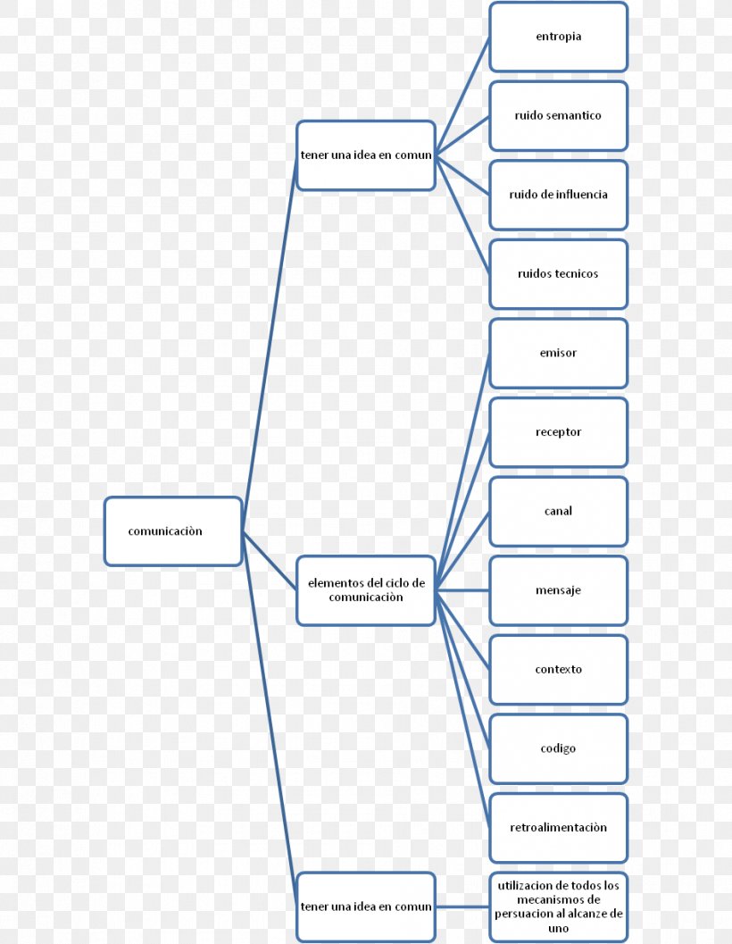 Line Angle Diagram, PNG, 944x1217px, Diagram, Area, Text Download Free