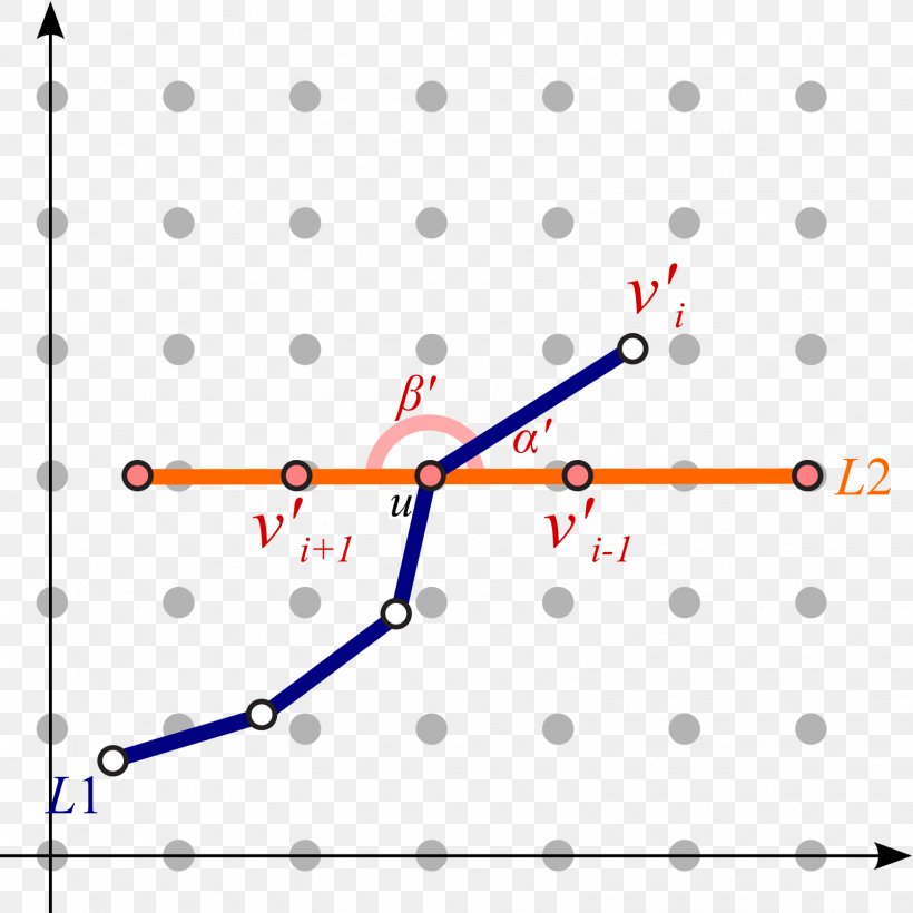 Line Point Angle Font, PNG, 1604x1604px, Point, Area, Blue, Diagram, Symmetry Download Free