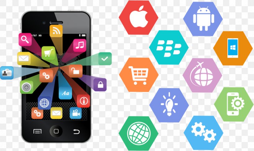 Mobile App Development Android IPhone, PNG, 880x525px, Mobile App Development, Android, Android Software Development, Brand, Cellular Network Download Free