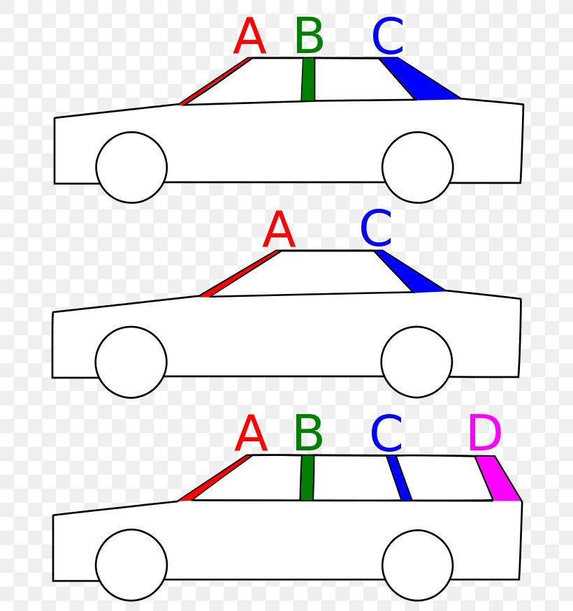 Car Ford B-Max Pillar Roll Cage Coupé, PNG, 739x875px, Car, Area, Column, Coupe, Diagram Download Free