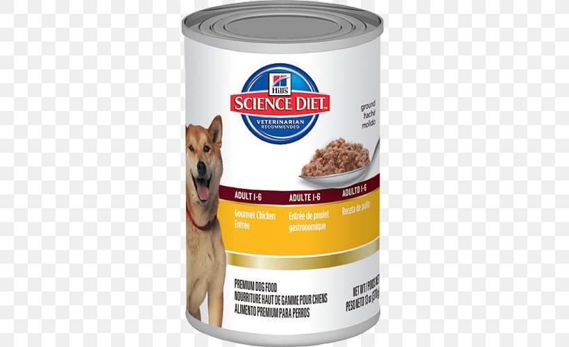 Cat Food Dog Food Puppy Science Diet, PNG, 500x500px, Cat Food, Canning, Diet, Dog, Dog Food Download Free