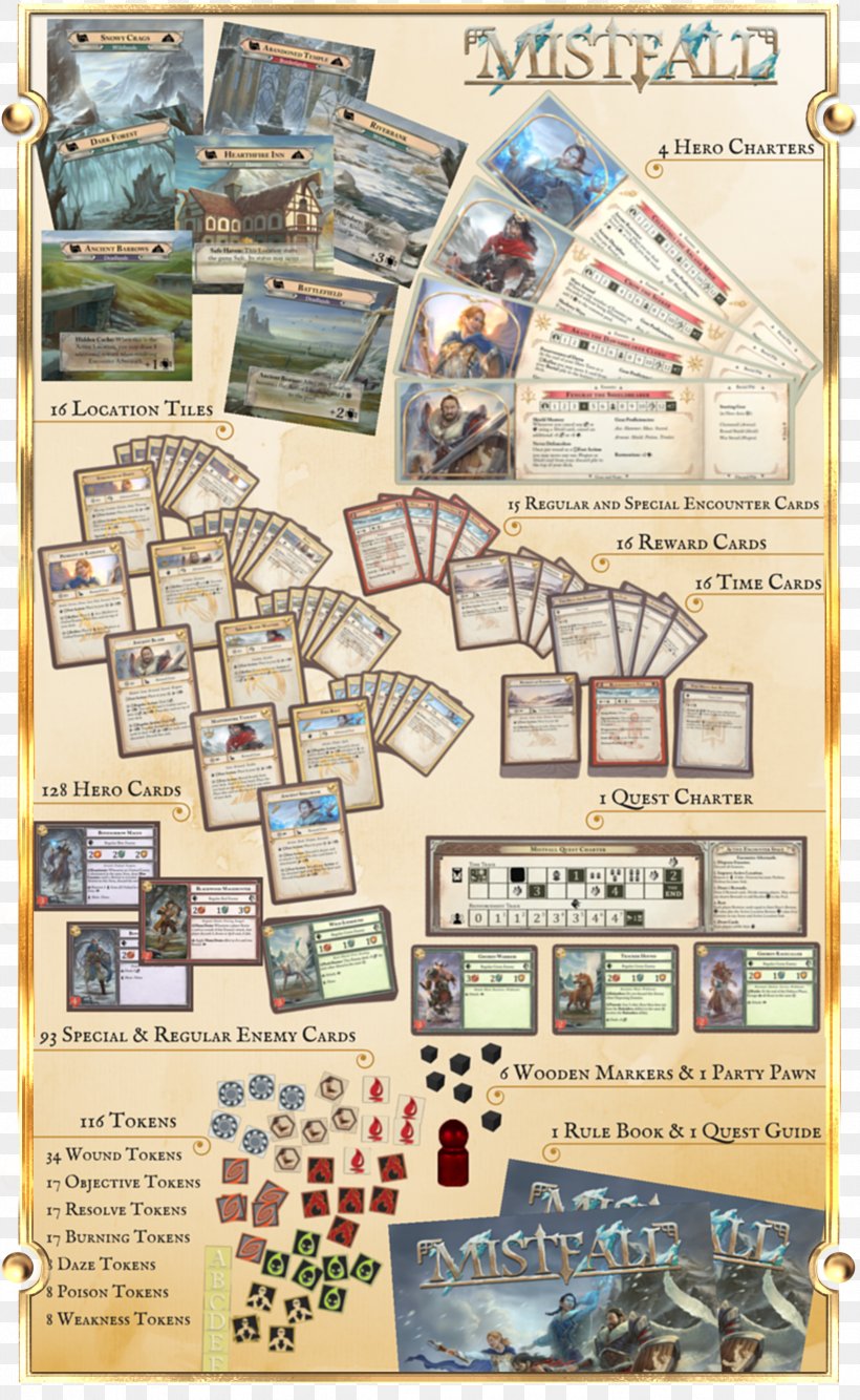 HeroQuest Passport Game Studios Mistfall Set Board Game, PNG, 2376x3867px, Heroquest, Adventure Game, Board Game, Boardgamegeek, Card Game Download Free