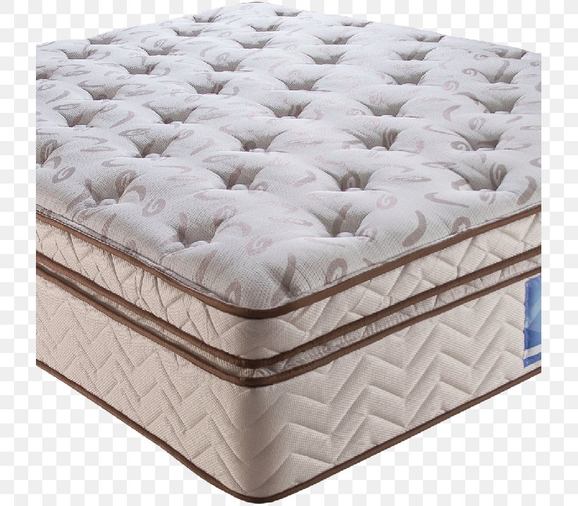 Mattress Sealy Corporation Restonic Bed Price, PNG, 717x717px, Mattress, Bed, Bed Frame, Box Spring, Boxspring Download Free